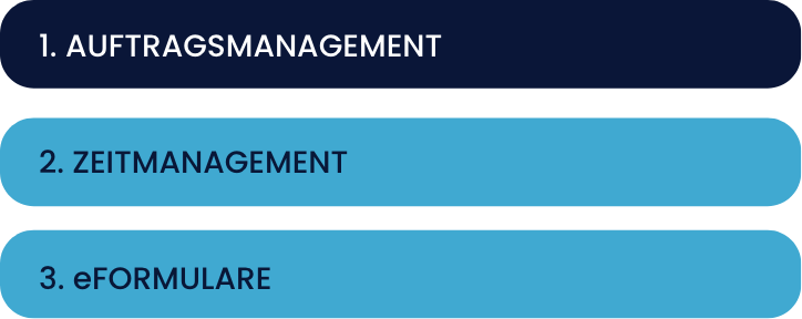 Module Übersicht CompanyBase Übersicht der CompanyBase Module für Auftragsmanagement, Zeitmanagement und eFormulare